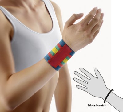 Bort Handgelenksbandage