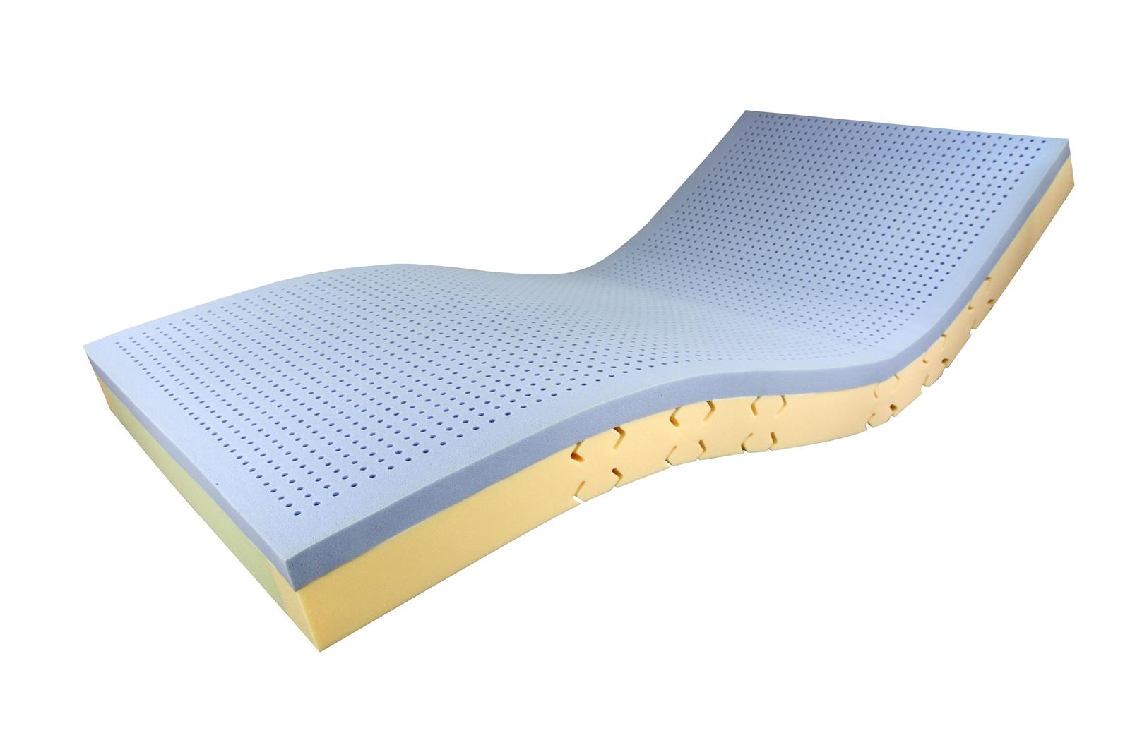 Matratze CARGUMIXT STRONG RZ Weichlagerungsmatratze mit Inkontinenzbezug SHP-PROTECT